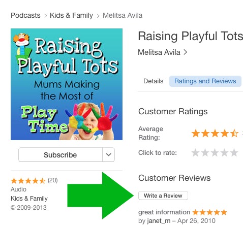 Write a review for Raising Playful Tots